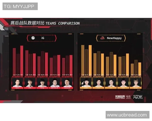 CSGO实力排行榜更新IG战队荣获第二名引发热议 CSGO实力排行榜更新IG战队荣获第二名引发热议