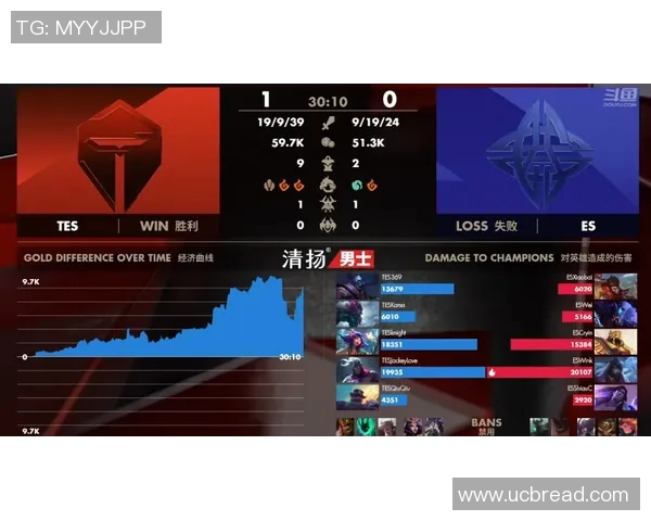 TES在CSGO赛事中的全面压制表现与战术得失分析