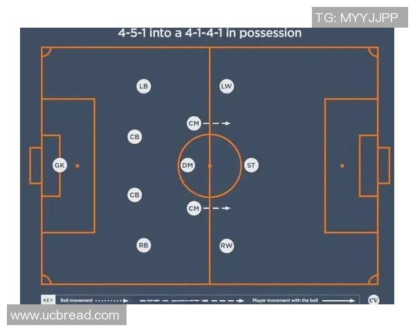 广州足球队的战术演变与转换体系解析探讨 广州足球队的战术演变与转换体系解析探讨