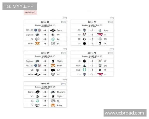 最新DOTA2比赛经验TOP10分析FPX战队表现抢眼引领潮流