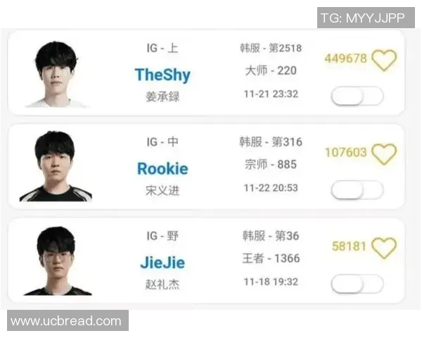 CSGO最新实力榜单揭晓IG战队创下历史新高引发热议 CSGO最新实力榜单揭晓IG战队创下历史新高引发热议