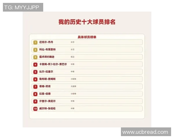 中国近现代足球明星榜单揭晓谁将成为历史最佳球员的争议焦点